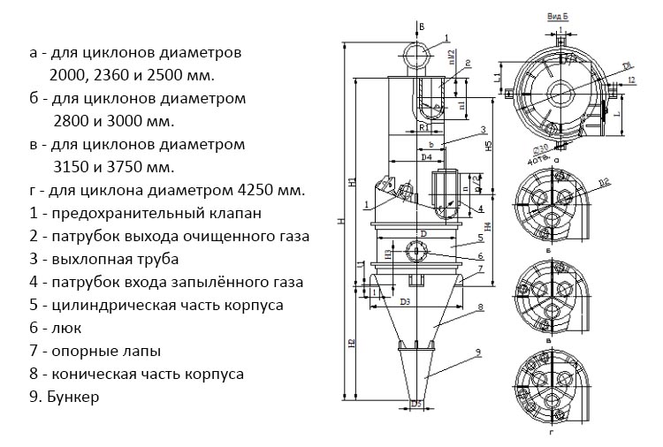 чертеж циклона ЦП-2 в Екатеринбурге