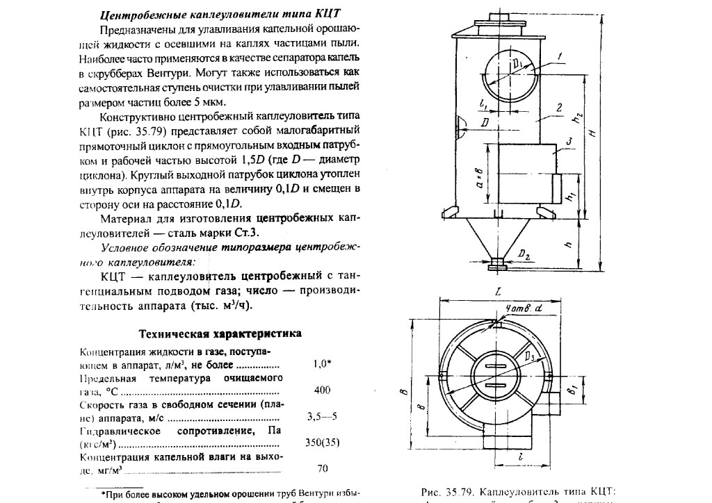 Чертеж каплеуловителя КЦТ в Екатеринбурге